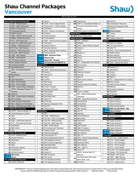 shaw tv channel packages